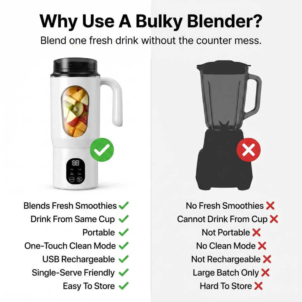 BlendMate Pro 580 Portable Blender