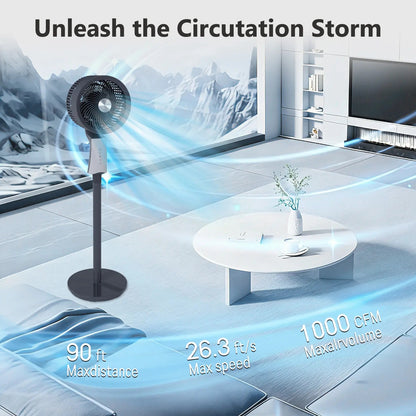 High Velocity Adjustable Fan