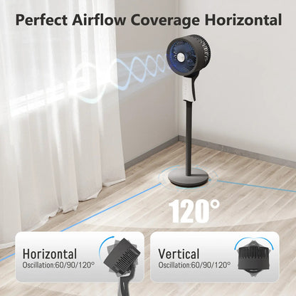 High Velocity Adjustable Fan