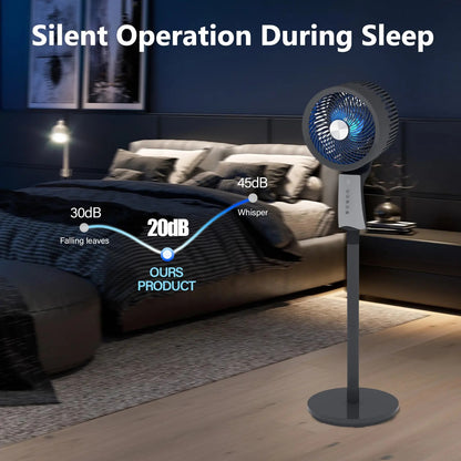 High Velocity Adjustable Fan