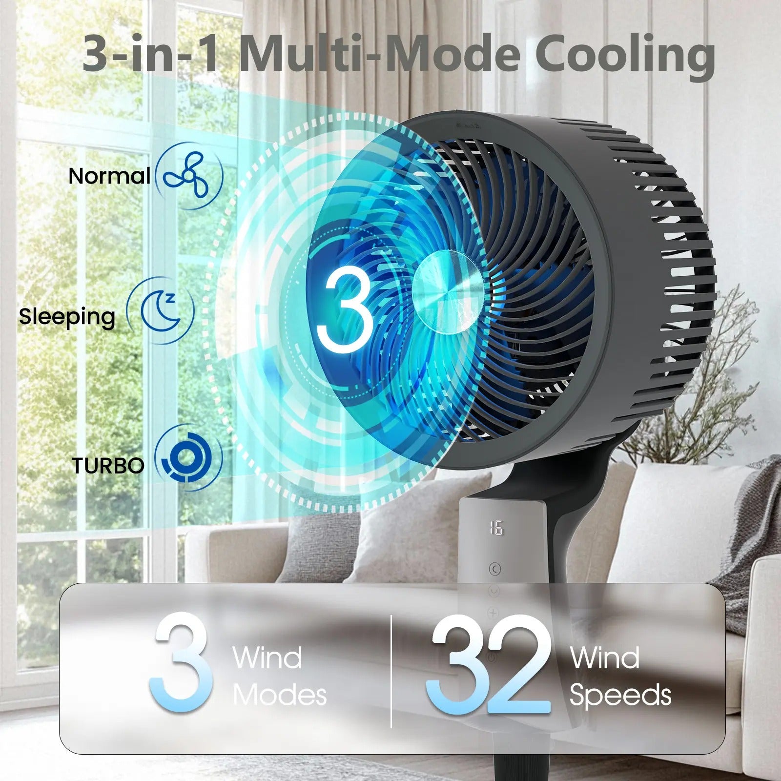 High Velocity Adjustable Fan